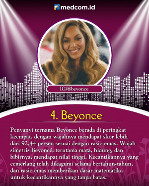 Deretan Wanita Tercantik Dunia 2025 Versi Golden Ratio