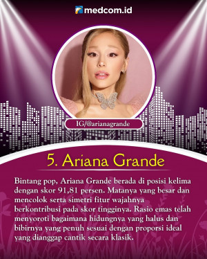 Deretan Wanita Tercantik Dunia 2025 Versi Golden Ratio