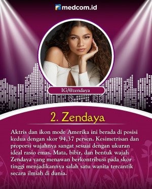 Deretan Wanita Tercantik Dunia 2025 Versi Golden Ratio