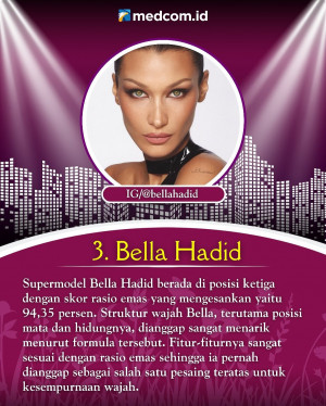Deretan Wanita Tercantik Dunia 2025 Versi Golden Ratio