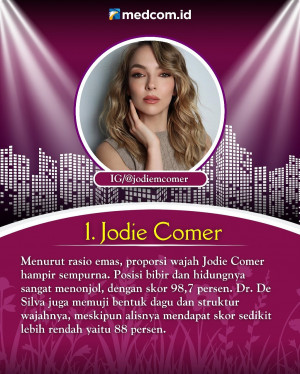 Deretan Wanita Tercantik Dunia 2025 Versi Golden Ratio