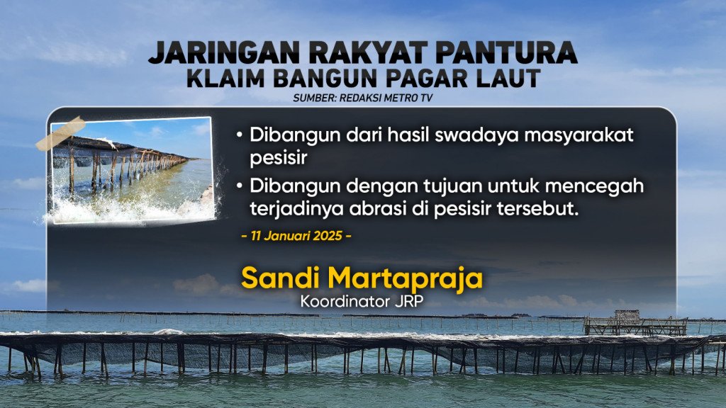 Fakta-fakta Pagar Laut Misterius