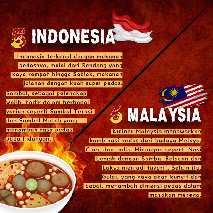 10 Negara dengan Kuliner Terpedas di Dunia