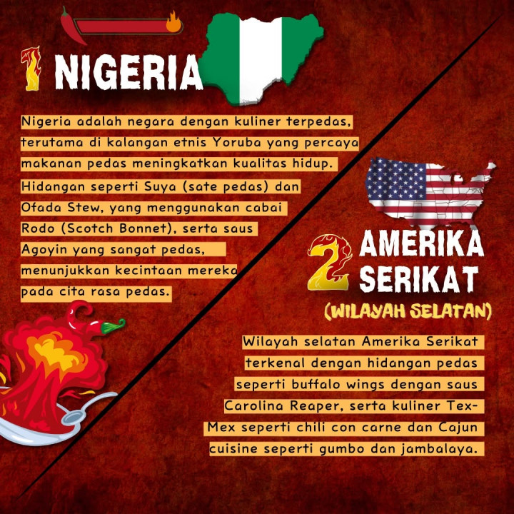 10 Negara dengan Kuliner Terpedas di Dunia