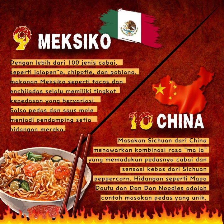 10 Negara dengan Kuliner Terpedas di Dunia