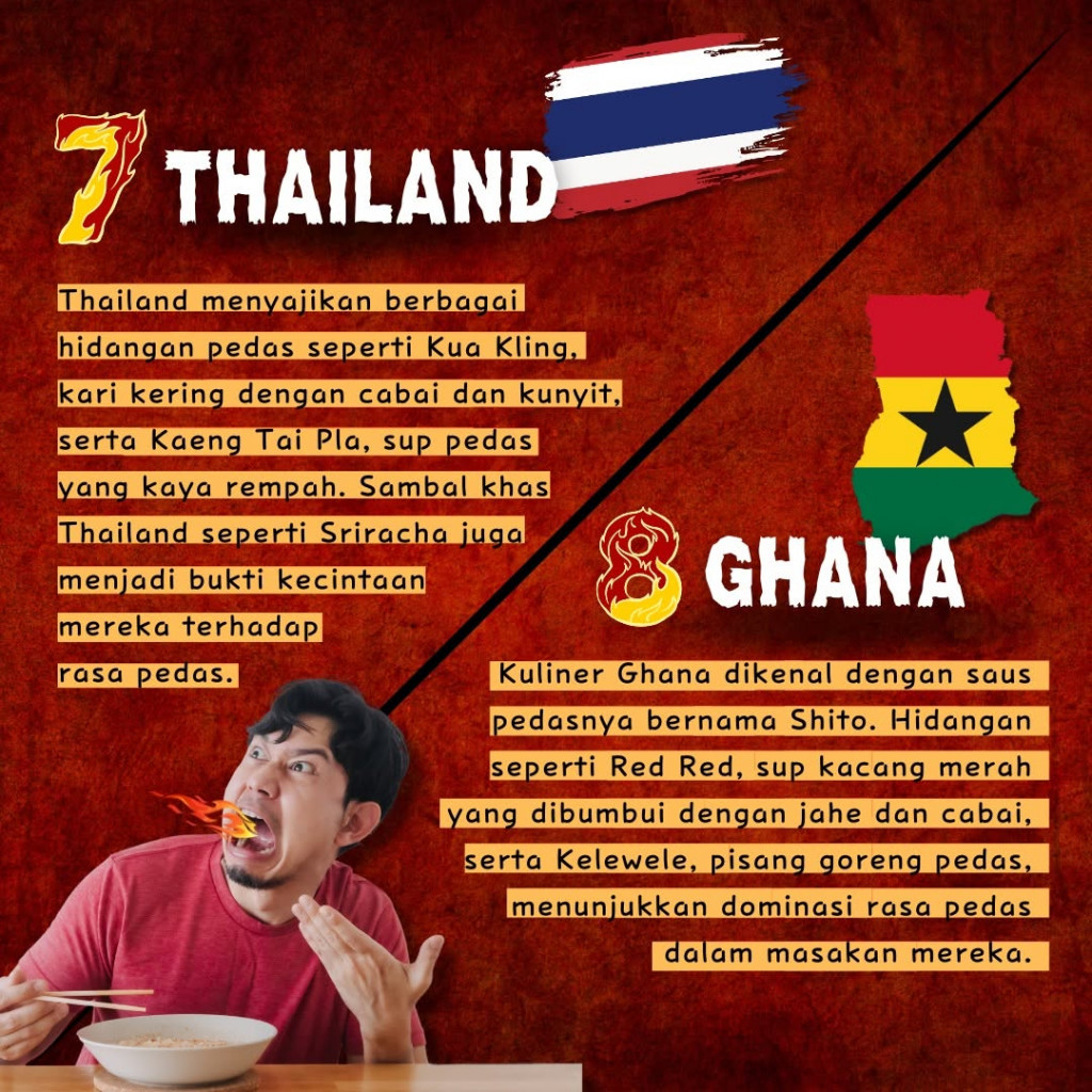 10 Negara dengan Kuliner Terpedas di Dunia