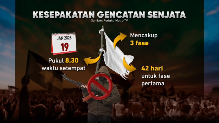 Hentikan Duka Rakyat Palestina