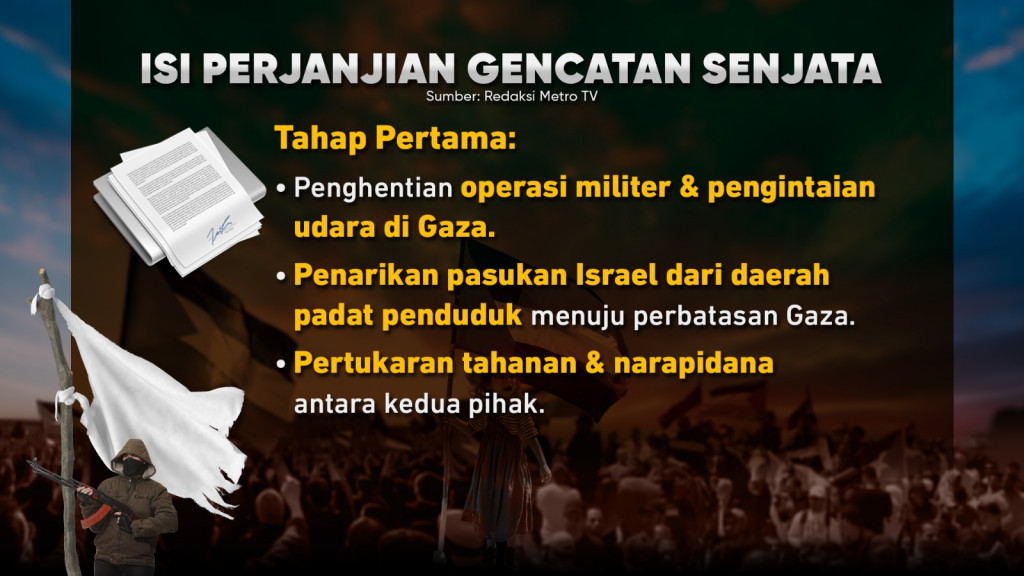 Hentikan Duka Rakyat Palestina