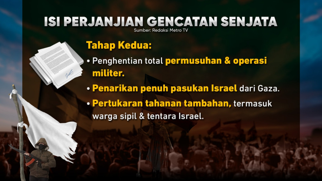 Hentikan Duka Rakyat Palestina
