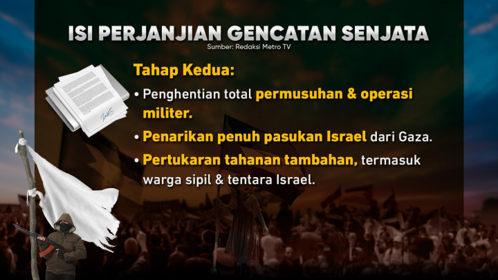 Hentikan Duka Rakyat Palestina