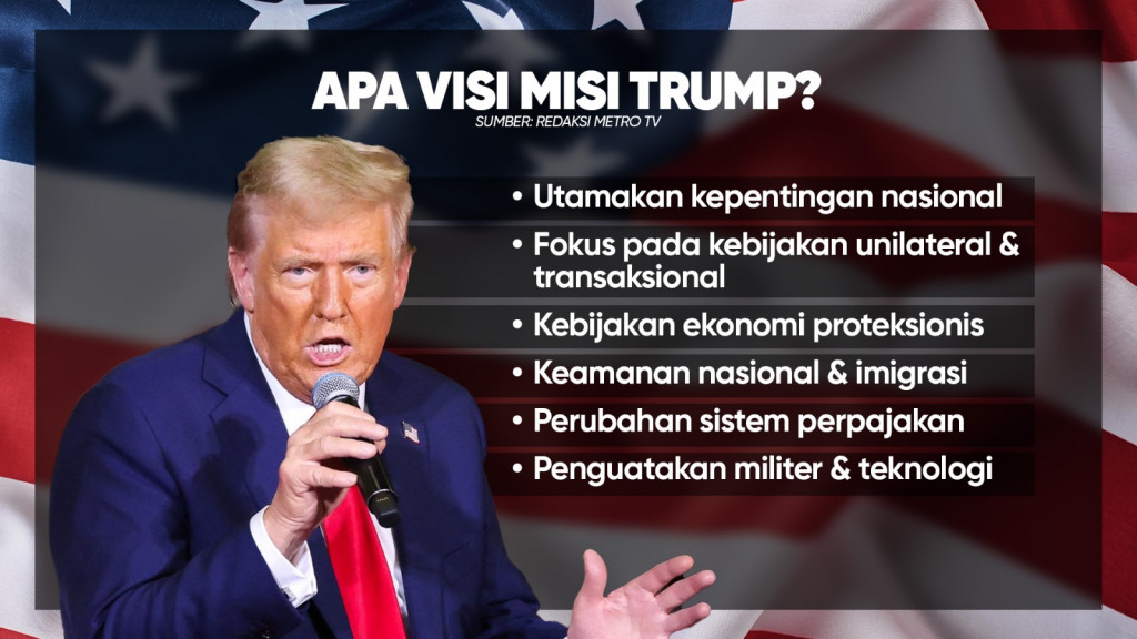 Jelang Pelantikan Presiden Amerika Serikat Donald Trump