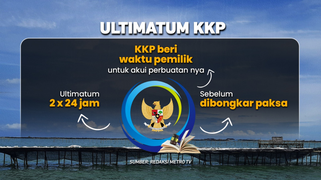 Pagar Laut tidak Patut