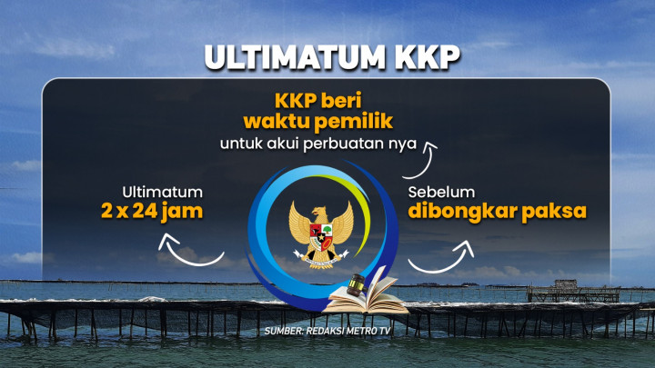 Pagar Laut tidak Patut