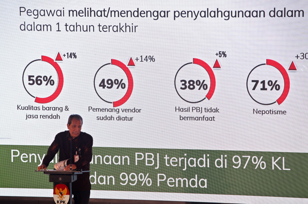 Setyo menerangkan SPI adalah instrumen untuk mengukur upaya-upaya yang sudah dilakukan oleh kementerian/lembaga, dan pemerintah daerah untuk mengukur integritasnya.