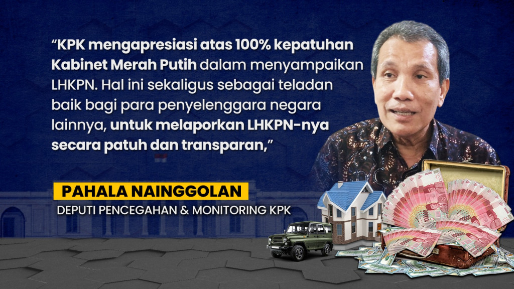 Data  LHKPN Kabinet Merah Putih
