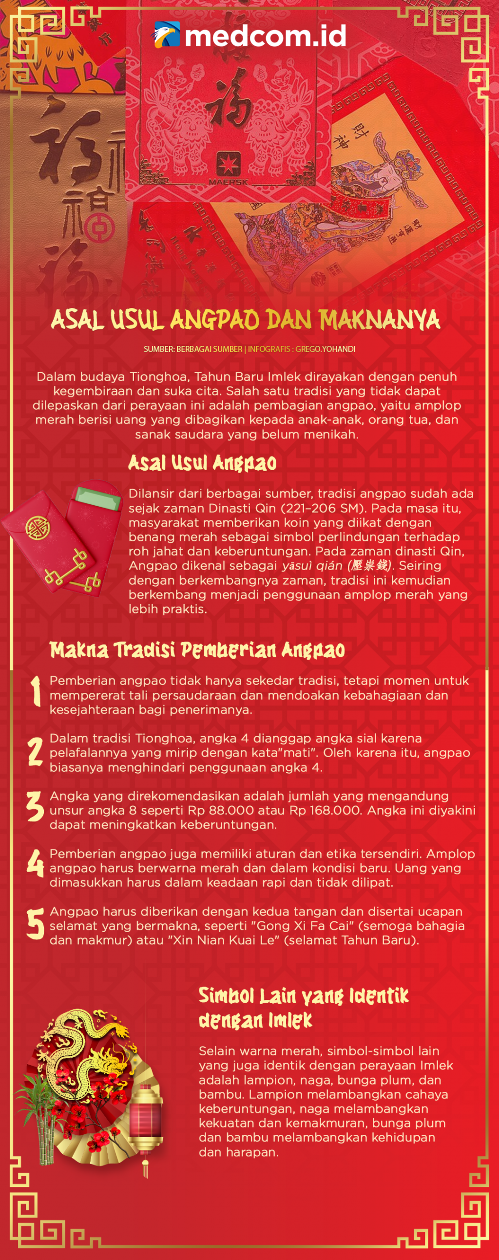 Asal Usul Angpao dan Maknanya