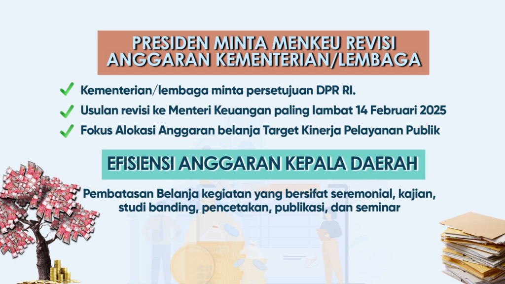 Utak-atik Hemat Anggaran, Realistis atau Prestise?