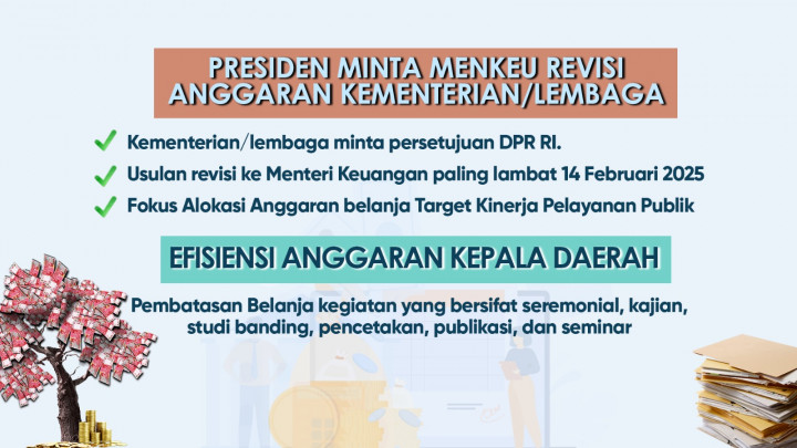 Utak-atik Hemat Anggaran, Realistis atau Prestise?
