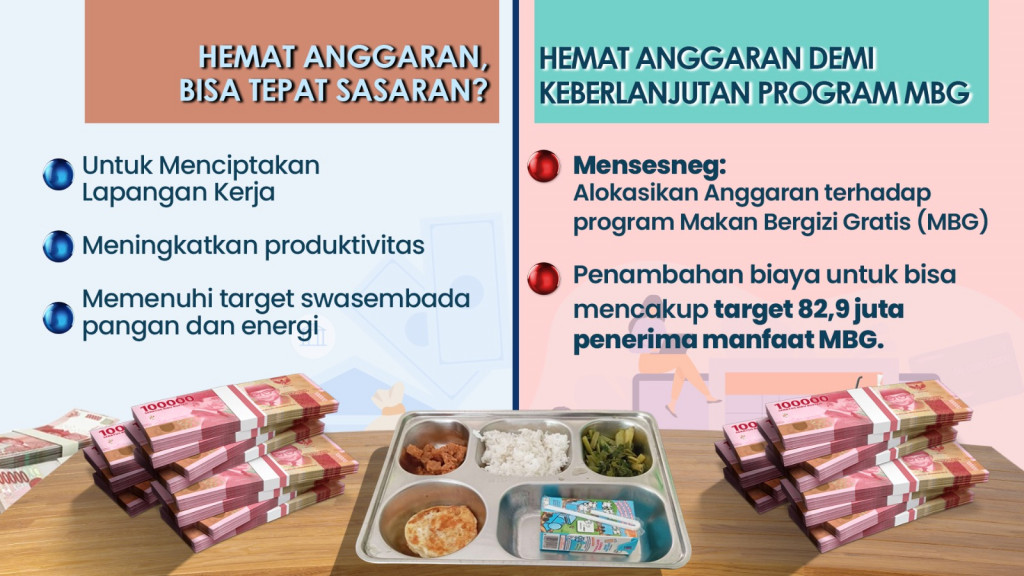 Utak-atik Hemat Anggaran, Realistis atau Prestise?
