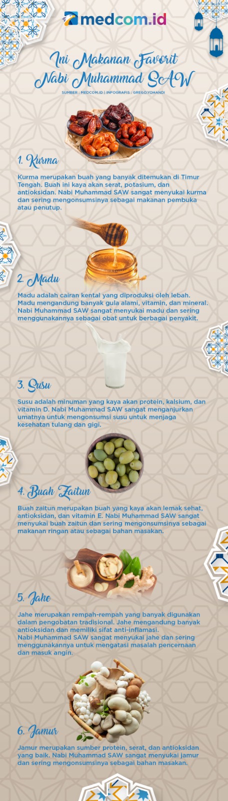 Ini Makanan Favorit Nabi Muhammad SAW