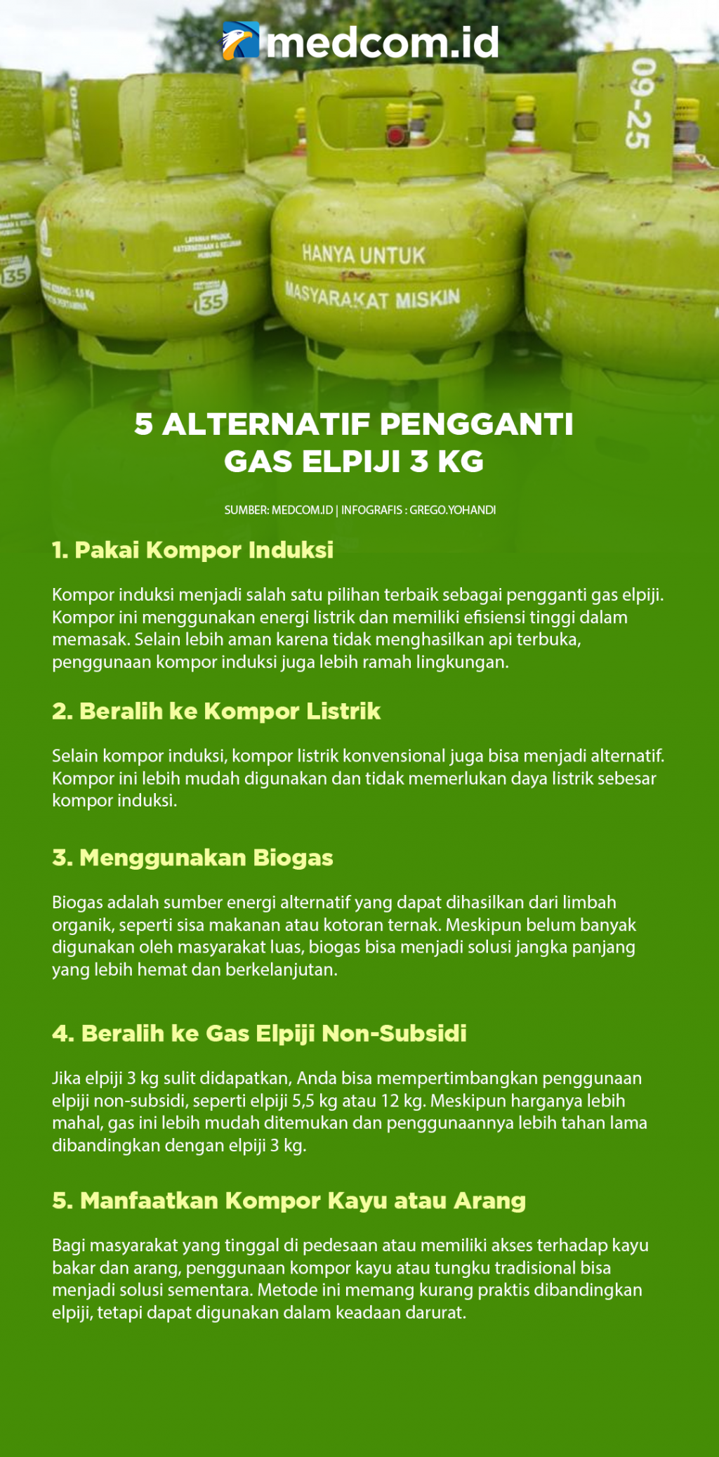 5 Alternatif Pengganti Gas Elpiji 3 Kg