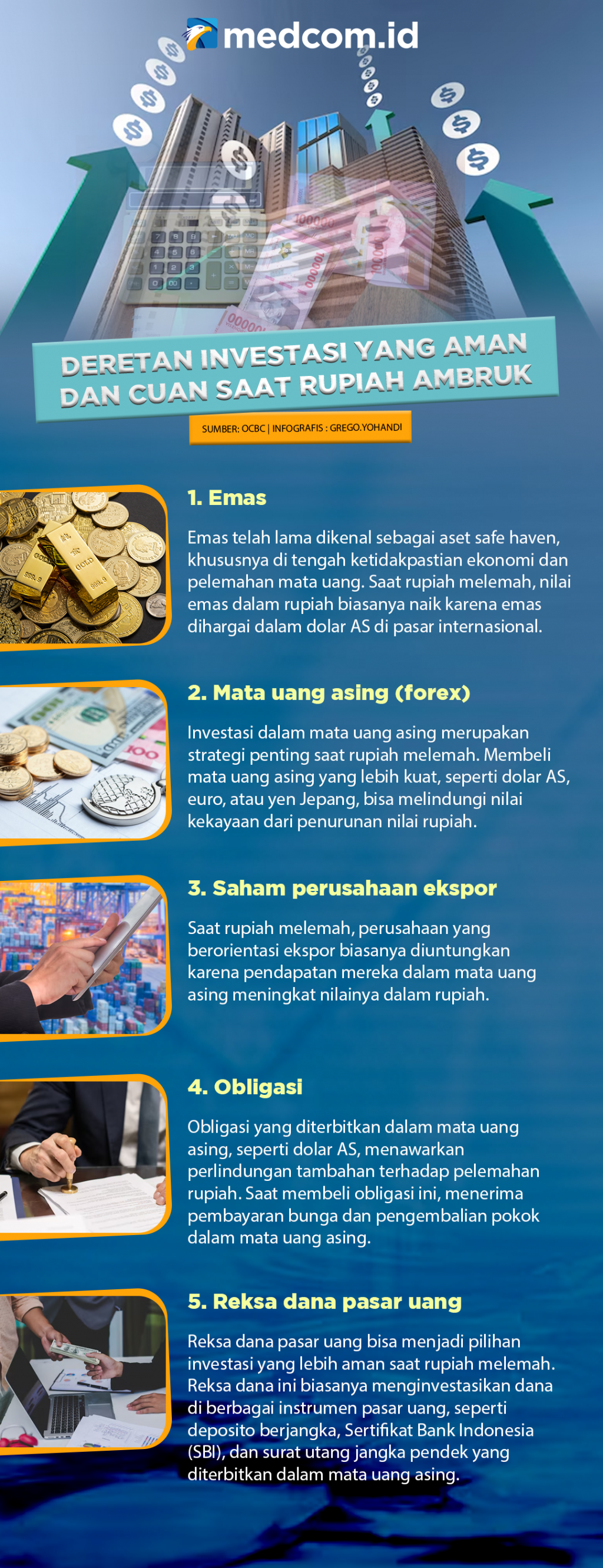 Deretan Investasi yang Aman dan Cuan saat Rupiah Ambruk