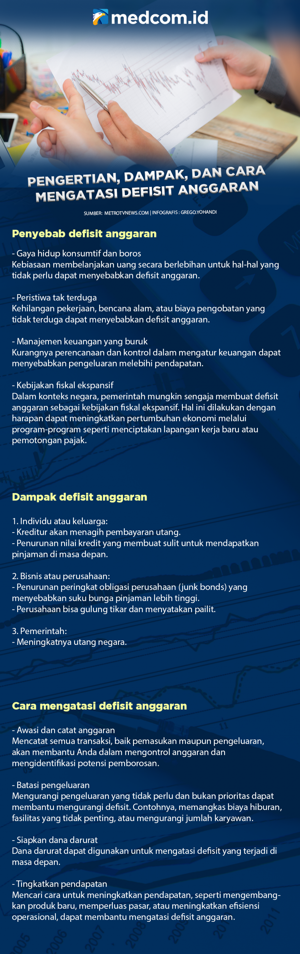 Pengertian, Dampak, dan Cara Mengatasi Defisit Anggaran