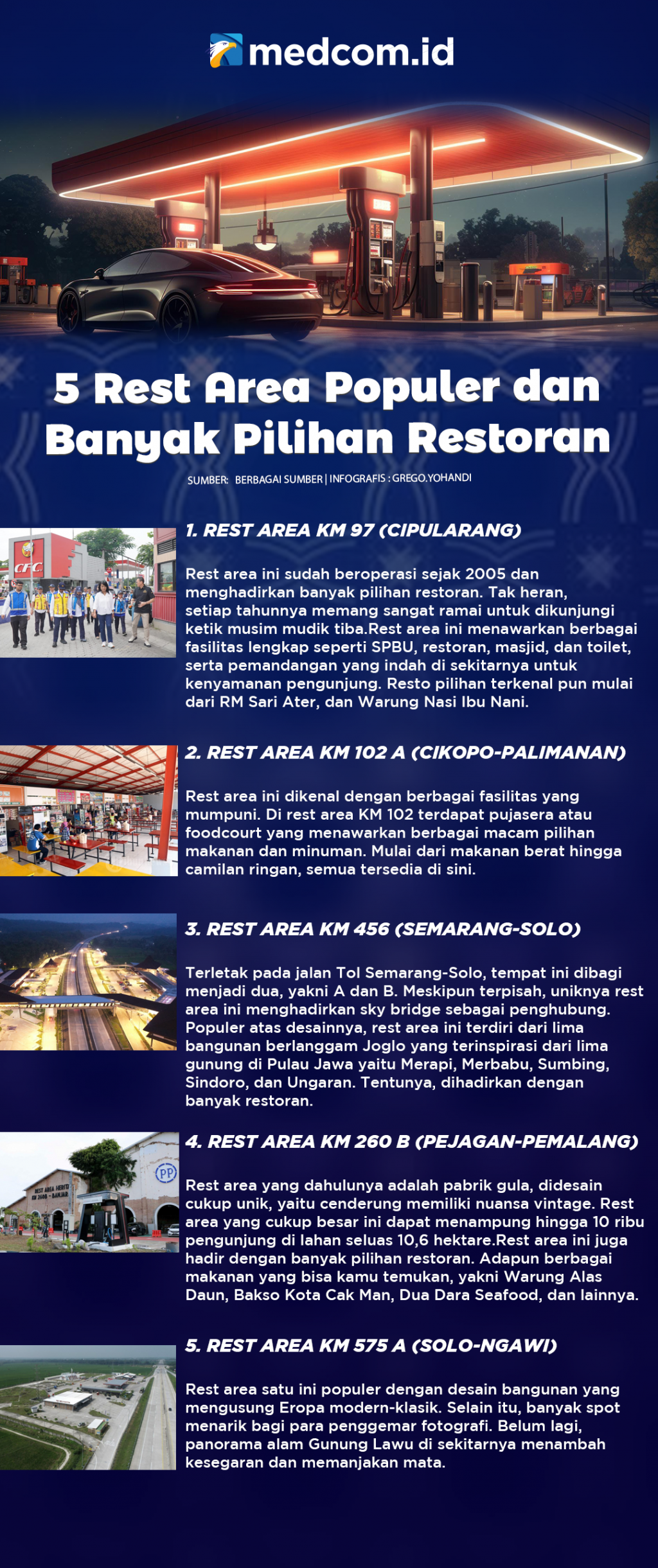 Ini 5 Rest Area Populer dan Banyak Pilihan Restoran