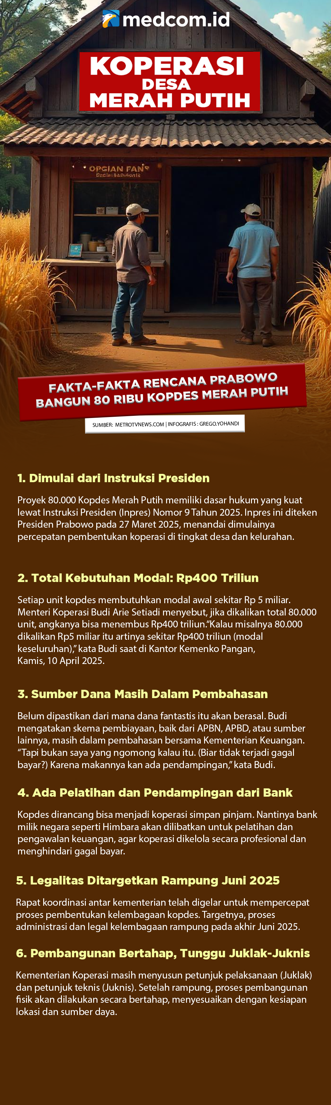 Fakta-fakta Rencana Prabowo Bangun 80 Ribu Kopdes Merah Putih