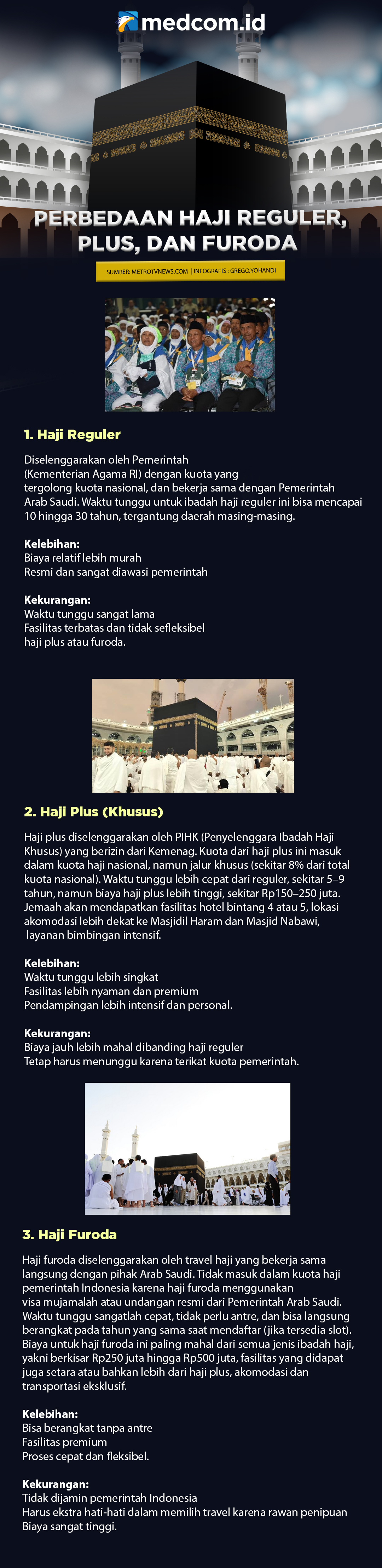 Perbedaan Haji Reguler, Plus, dan Furoda