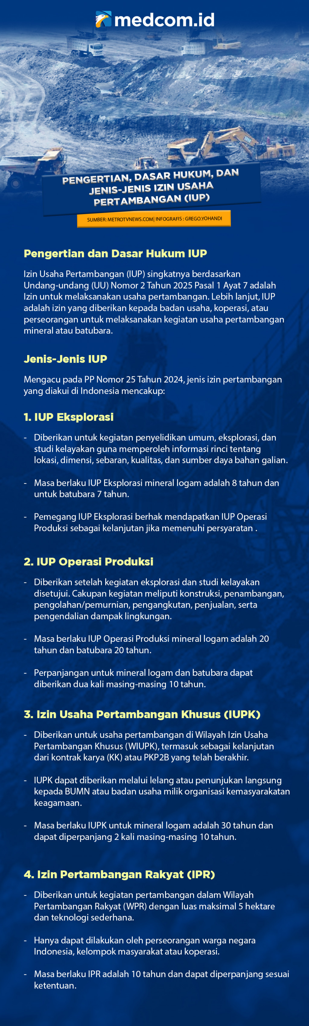 Pengertian, Dasar Hukum, dan Jenis-Jenis Izin Usaha Pertambangan (IUP)