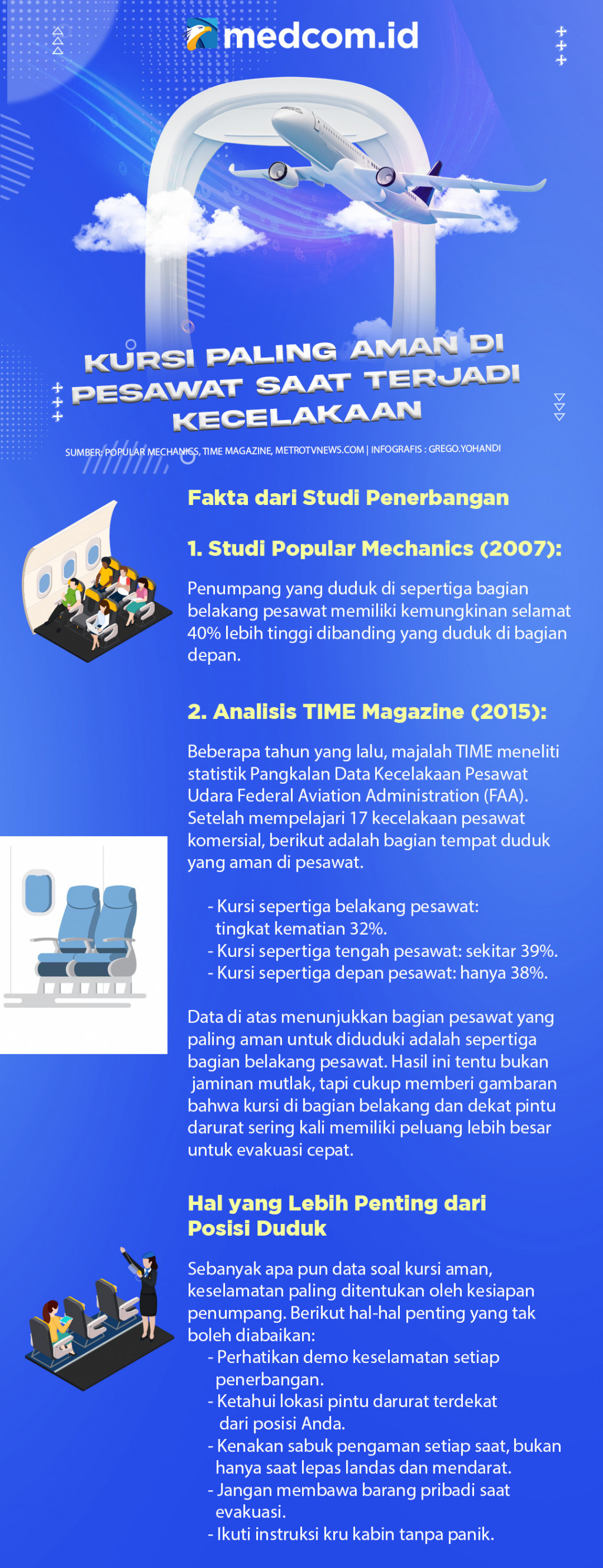 Kursi Paling Aman di Pesawat saat Terjadi Kecelakaan