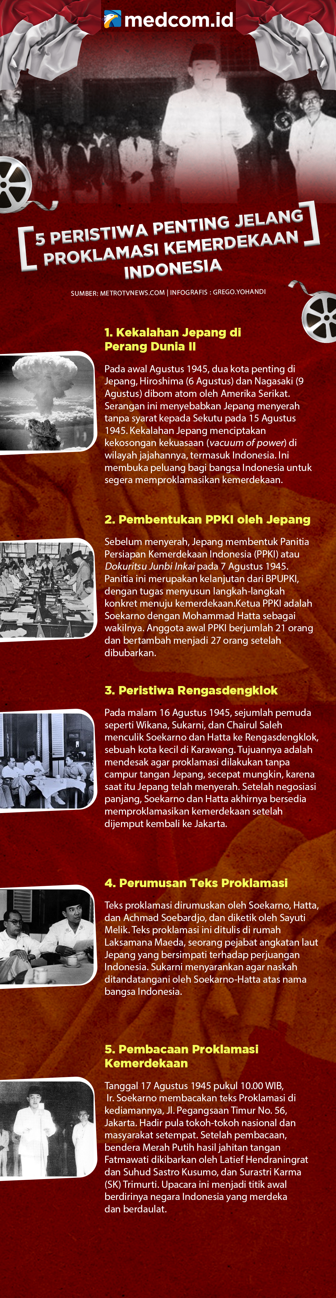 5 Peristiwa Penting Jelang Proklamasi Kemerdekaan Indonesia