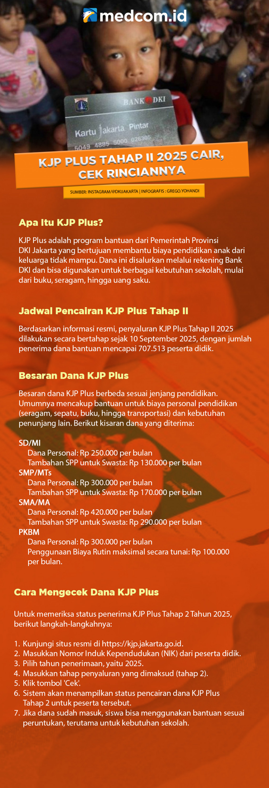 ​KJP Plus Tahap II 2025 Cair, Cek Rinciannya