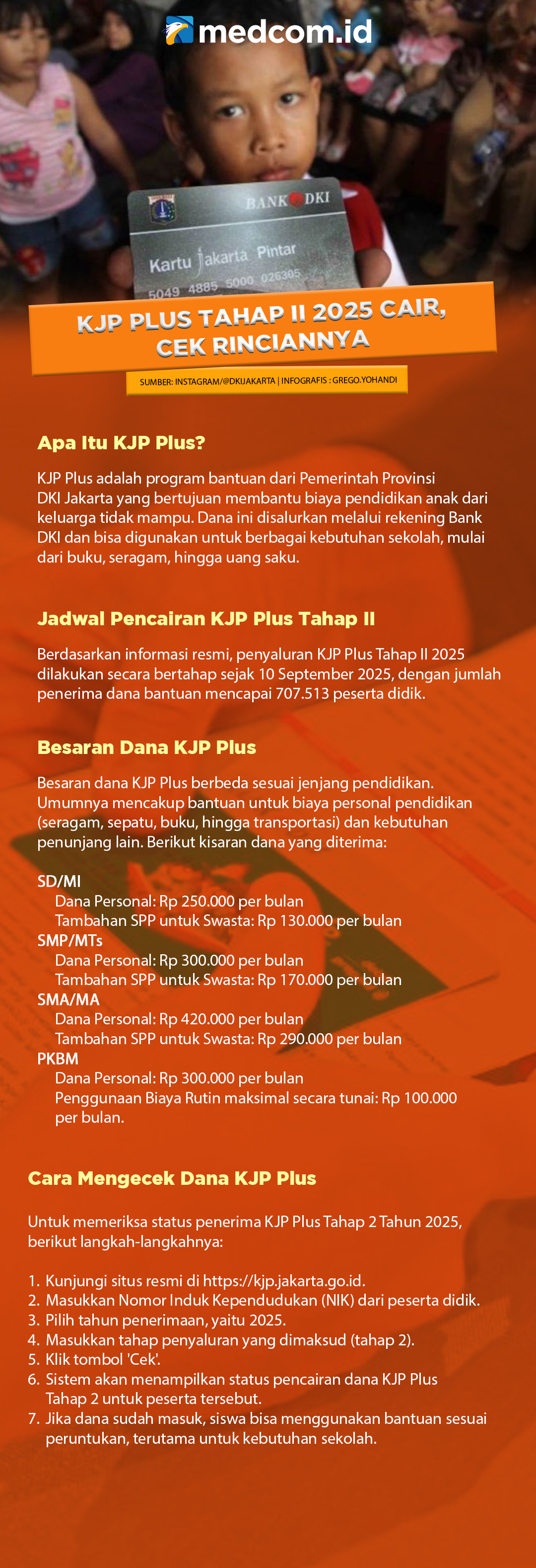 ​KJP Plus Tahap II 2025 Cair, Cek Rinciannya