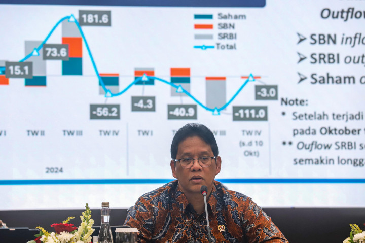 Menteri Keuangan Purbaya Yudhi Sadewa melaporkan Anggaran Pendapatan dan Belanja Negara (APBN) 2025 mengalami defisit sebesar Rp371,5 triliun atau 1,56 persen terhadap produk domestik bruto (PDB) per 30 September 2025.