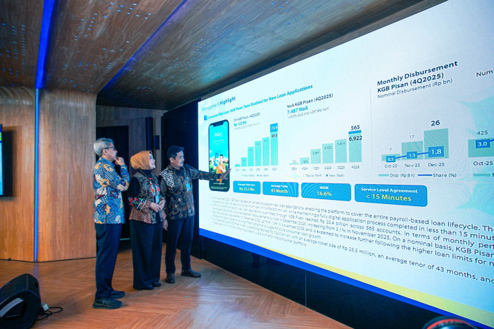 Hal tersebut disampaikan dalam paparan kinerja Earning Call Full Year (FY) 2025 bank bjb, Senin, 16 Maret 2026 yang turut dihadiri oleh Direktur Keuangan bank bjb Hana Dartiwan, Direktur Korporasi dan UMKM bank bjb Mulyana, Direktur Konsumer dan Ritel bank bjb Nunung Suhartini serta Deputy Corporate Secretary bank bjb Sani Ikhsan Maulana.