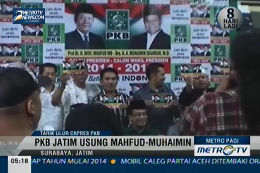 PKB Jatim Usung Mahfud MD dan Muhaimin Iskandar sebagai Capres dan Cawapres