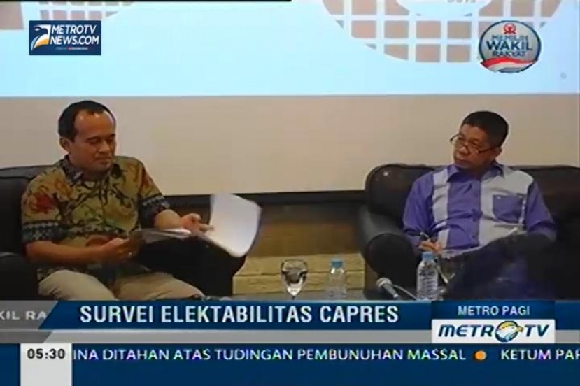 Kaum Profesional Jakarta Keberatan atas Pencalon Jokowi sebagai Capres