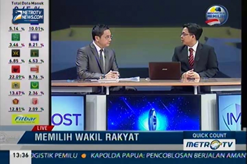 Live Event Quick Count (4)