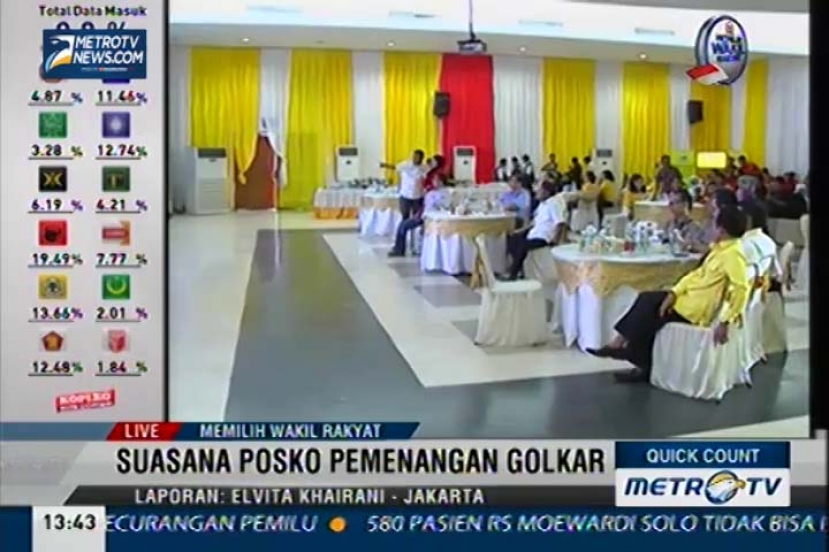 Live Event Quick Count (5)