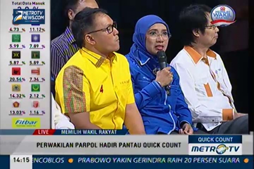 Live Event Quick Count (7)