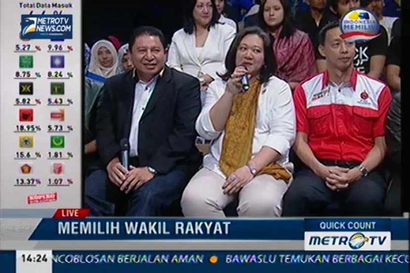 Live Event Quick Count (8)