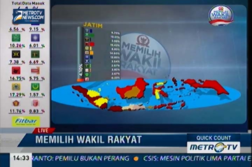 Live Event Quick Count (9)