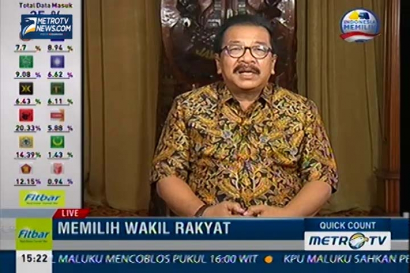 Live Event Quick Count (13)