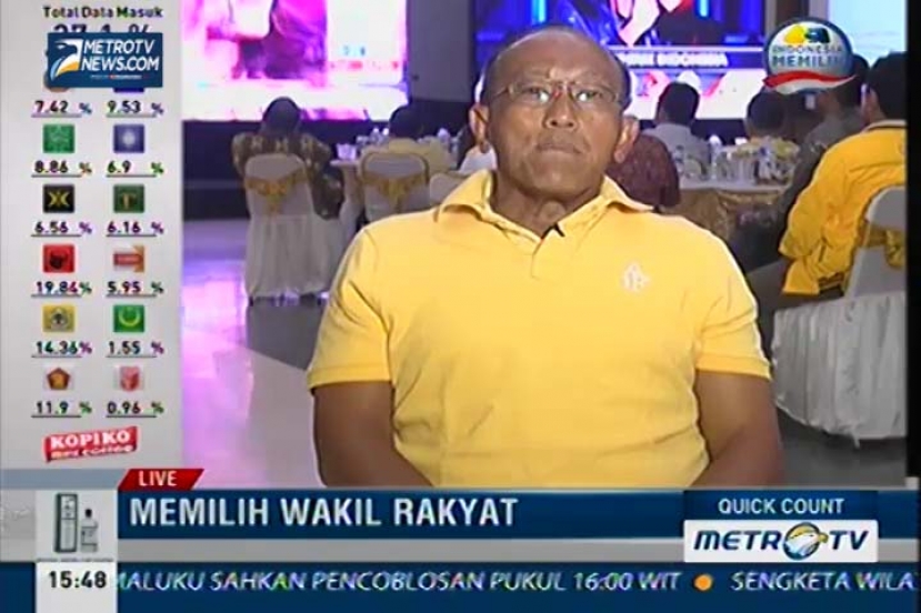 Live Event Quick Count (14)