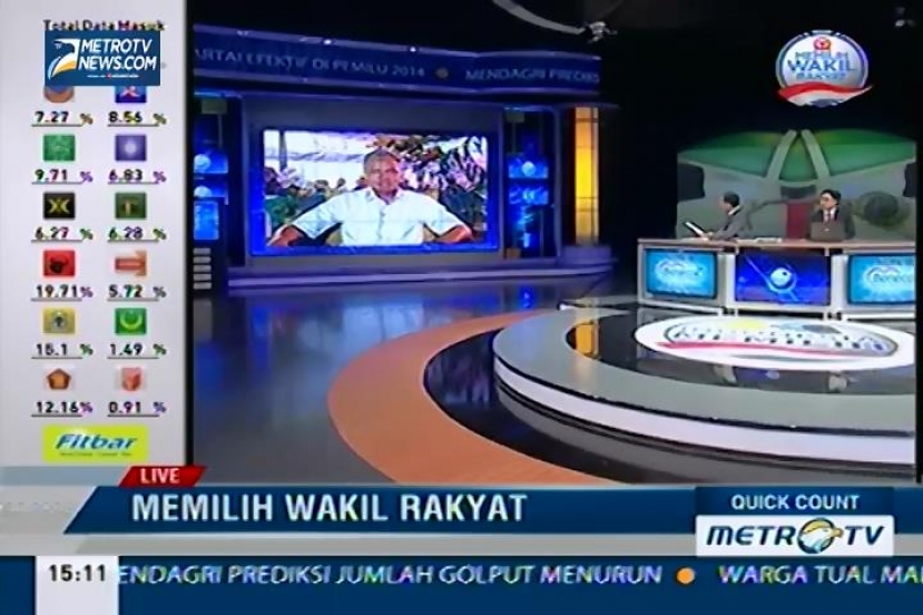 Ganjar Targetkan PDIP Raih 27 Persen Suara di Jawa Tengah  