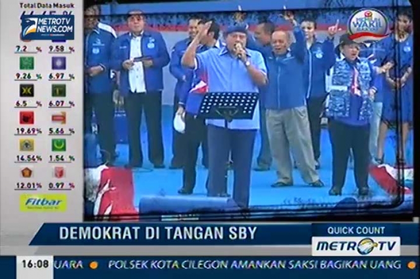 Live Event Quick Count (15)