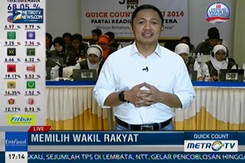 Live Event Quick Count (20)