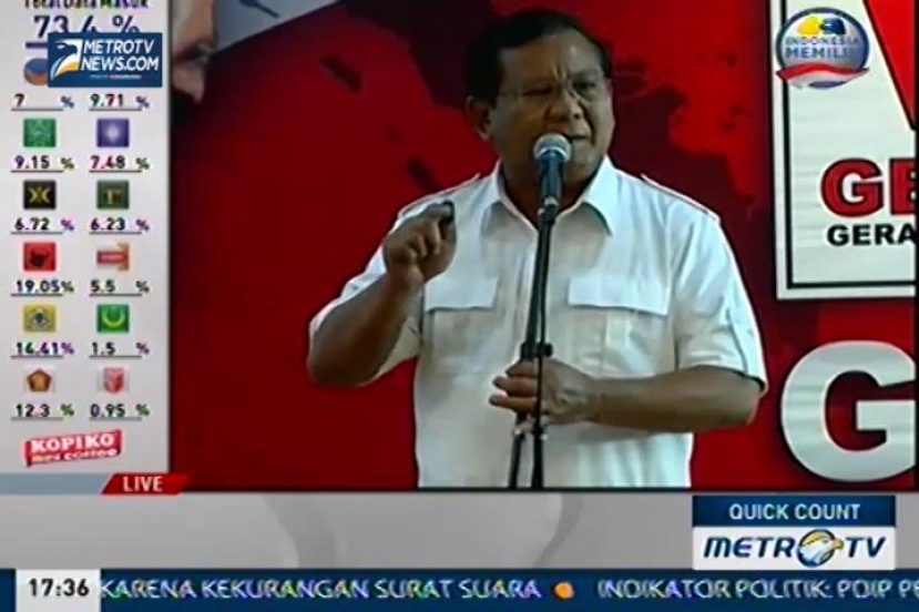 Live Event Quick Count (21)